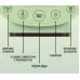 Термопот TESLER TP-4045 GREEN